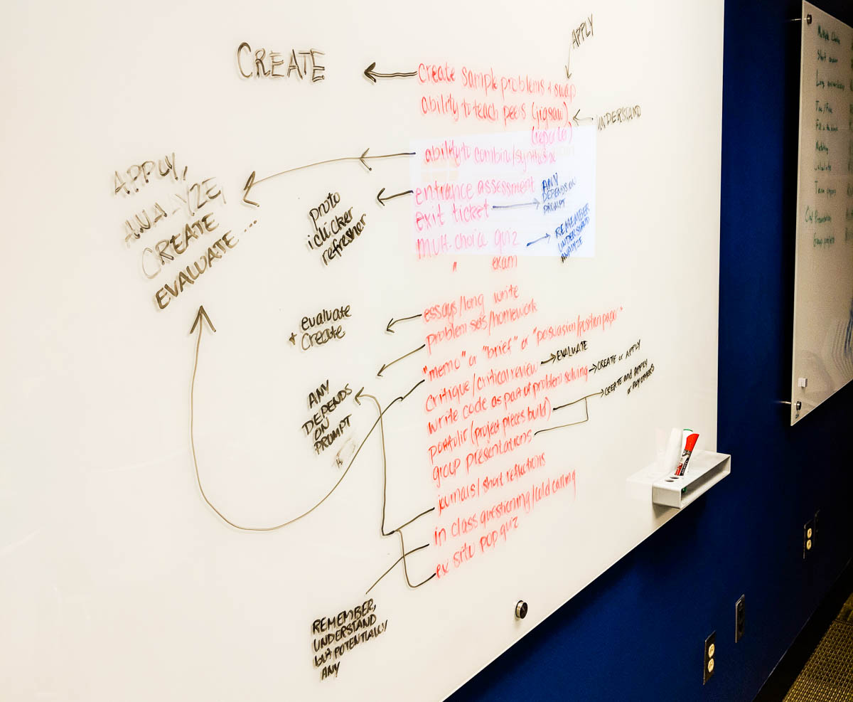 notes on a white board about course design