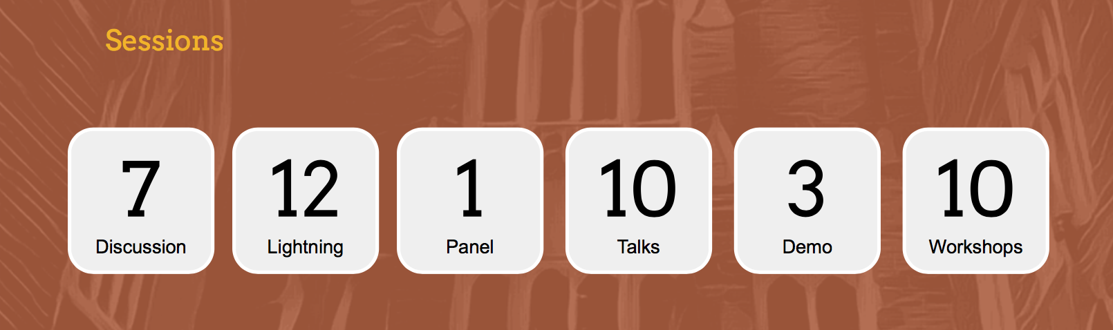 Sessions: 7 discussions, 12 lightning talks, 1 panel, 10 talks, 3 demos, 10 workshops