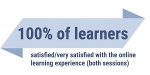 100% of learners were satisfied/very satisfied with the online learning experience