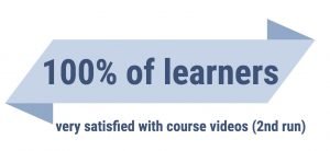 100% of learners were very satisfied with the course videos (2nd run)