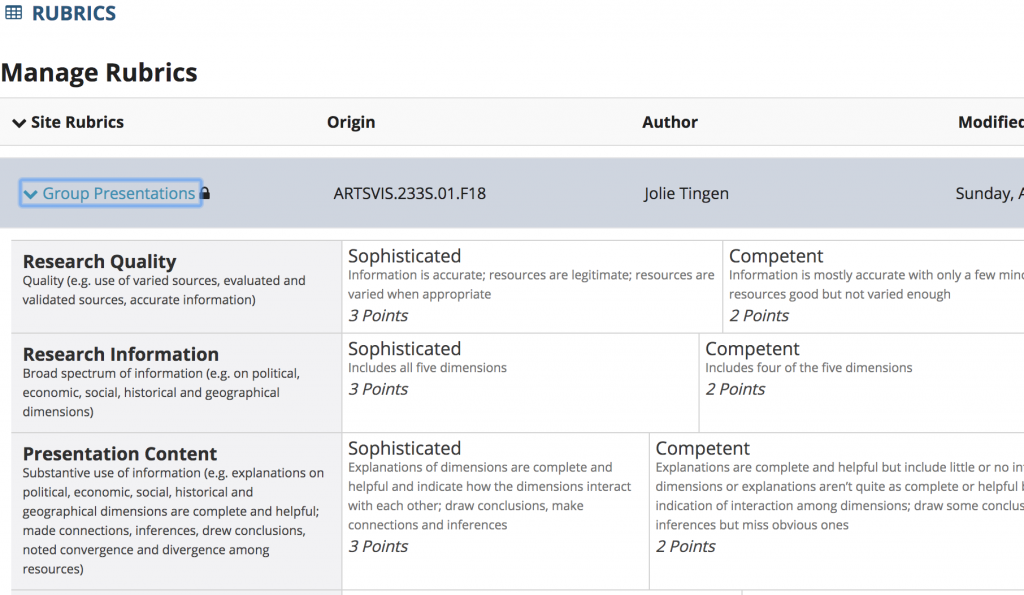 Example Rubric data