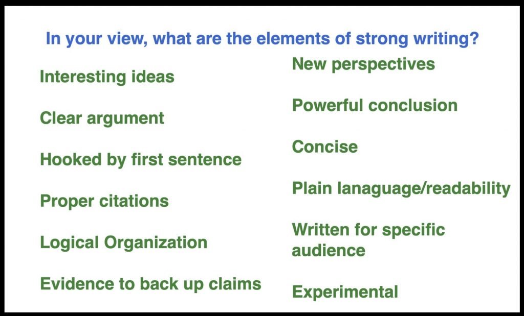 Example of Zoom whiteboard group activity