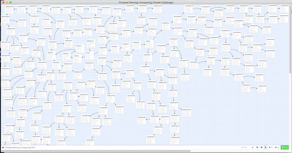 Example of Twine Game Decision Trees within software